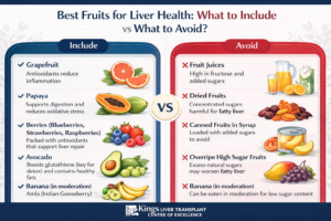 Fatty Liver: Diet and Liver Detox Fruits