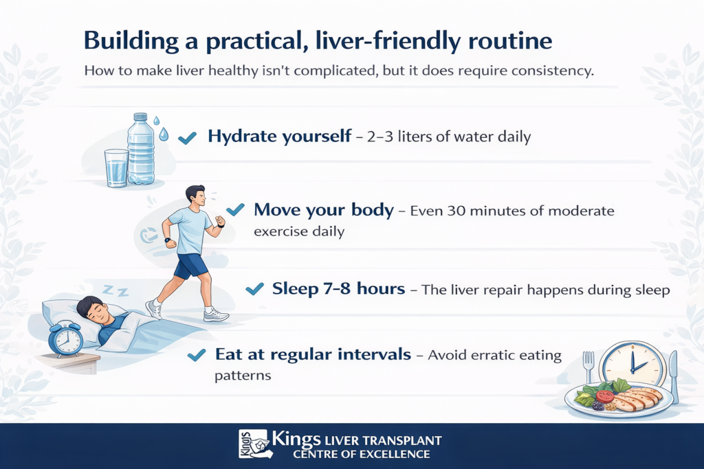 liver-friendly routine