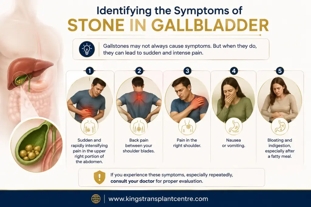 gallstone pain